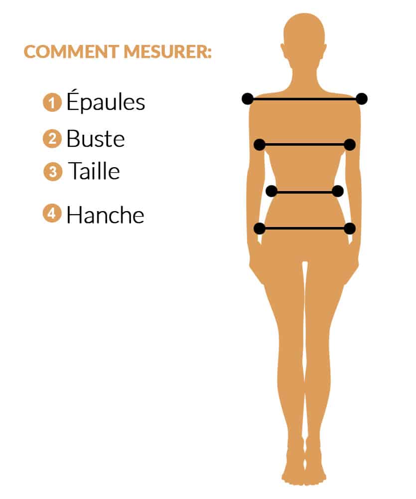 comment mesurer le tour de taille